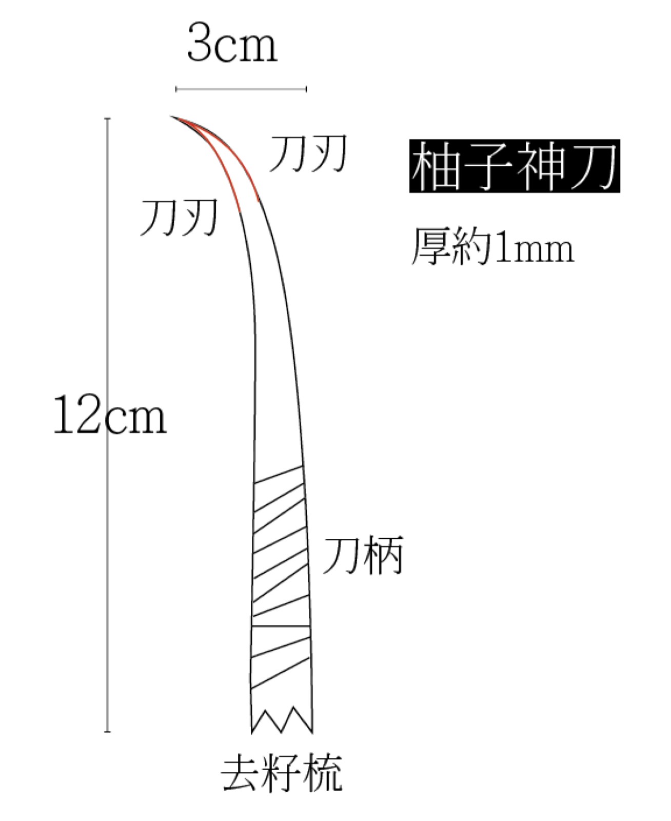 柚子神刀設計