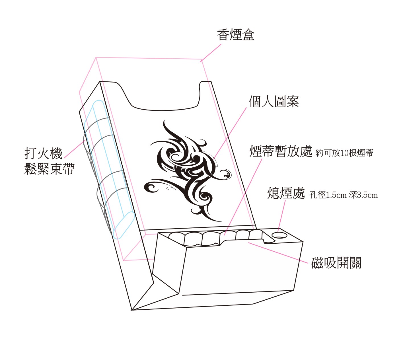 環保隨身煙灰缸
