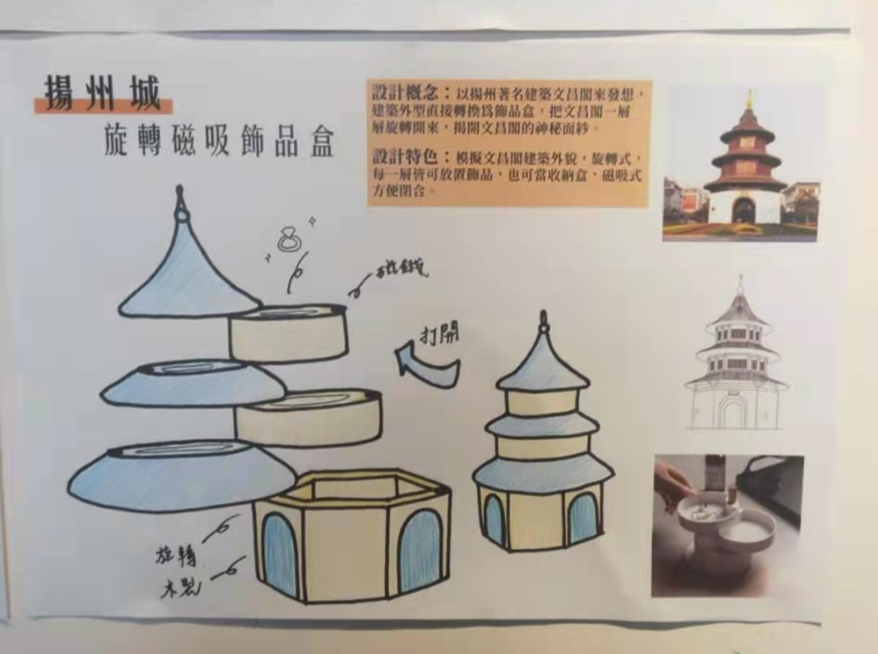 文昌閣飾品盒設計
