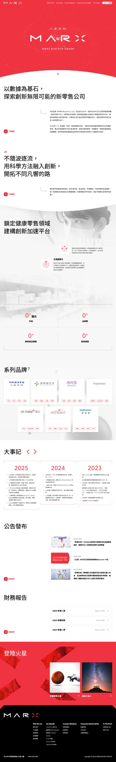 客製化前/後台網站開發（CMS 系統）